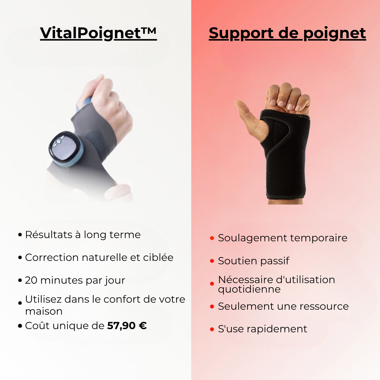 VitalPoignet™