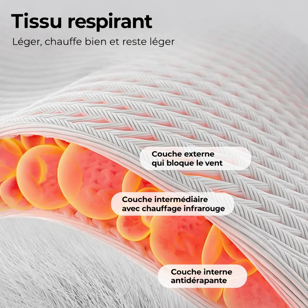 Pedivex™ – Confort et relaxation pour vos pieds au quotidien