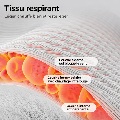 Pedivex™ – Confort et relaxation pour vos pieds au quotidien