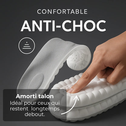 ComfortFlex – Semelle Orthopédique