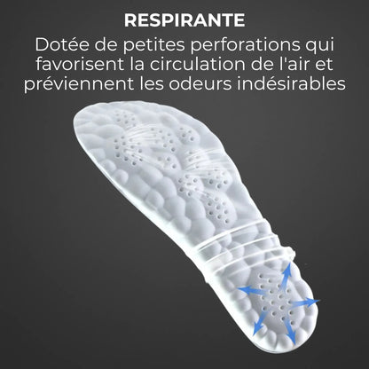 ComfortFlex – Semelle Orthopédique